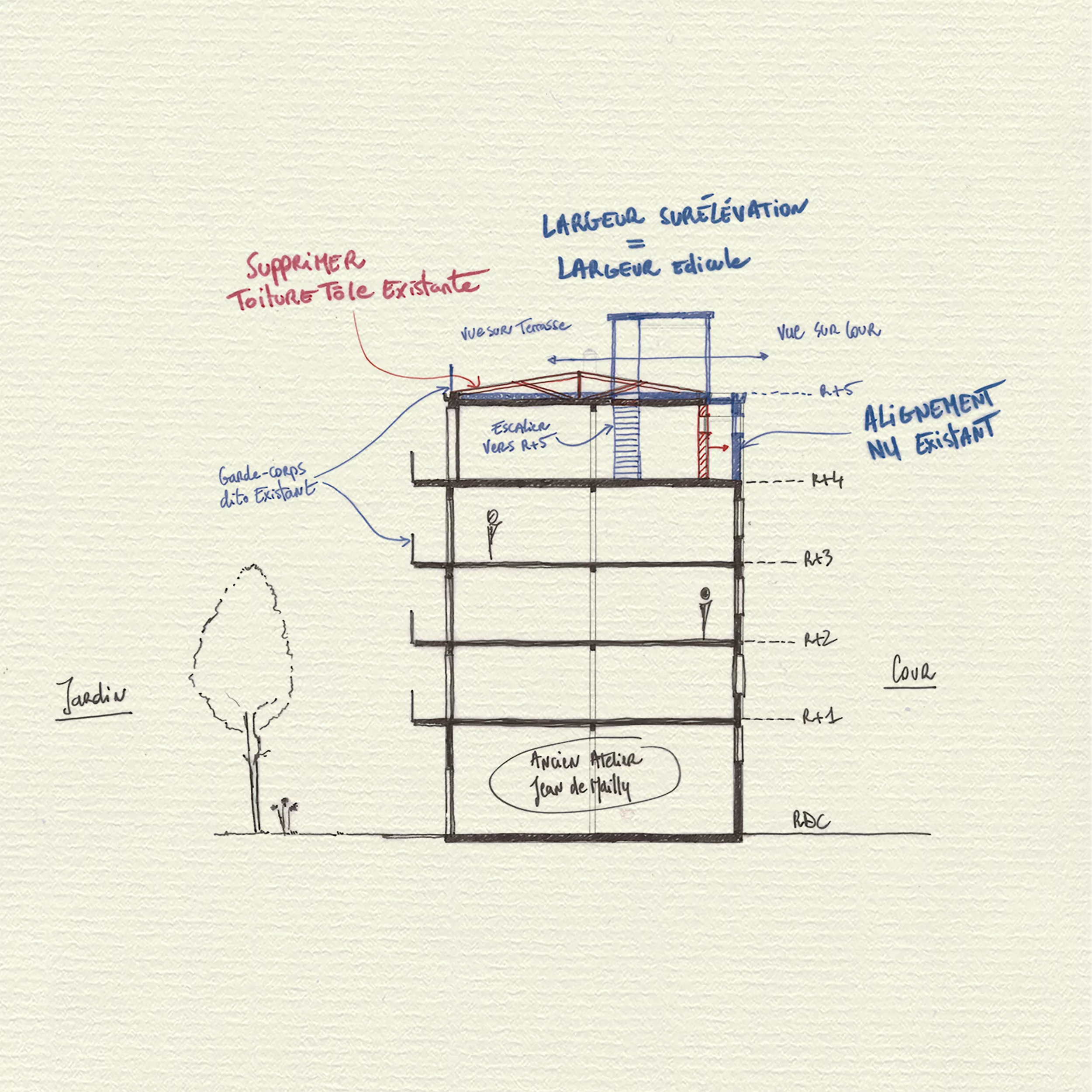 Michel Ange Molitor - COVE Architectes