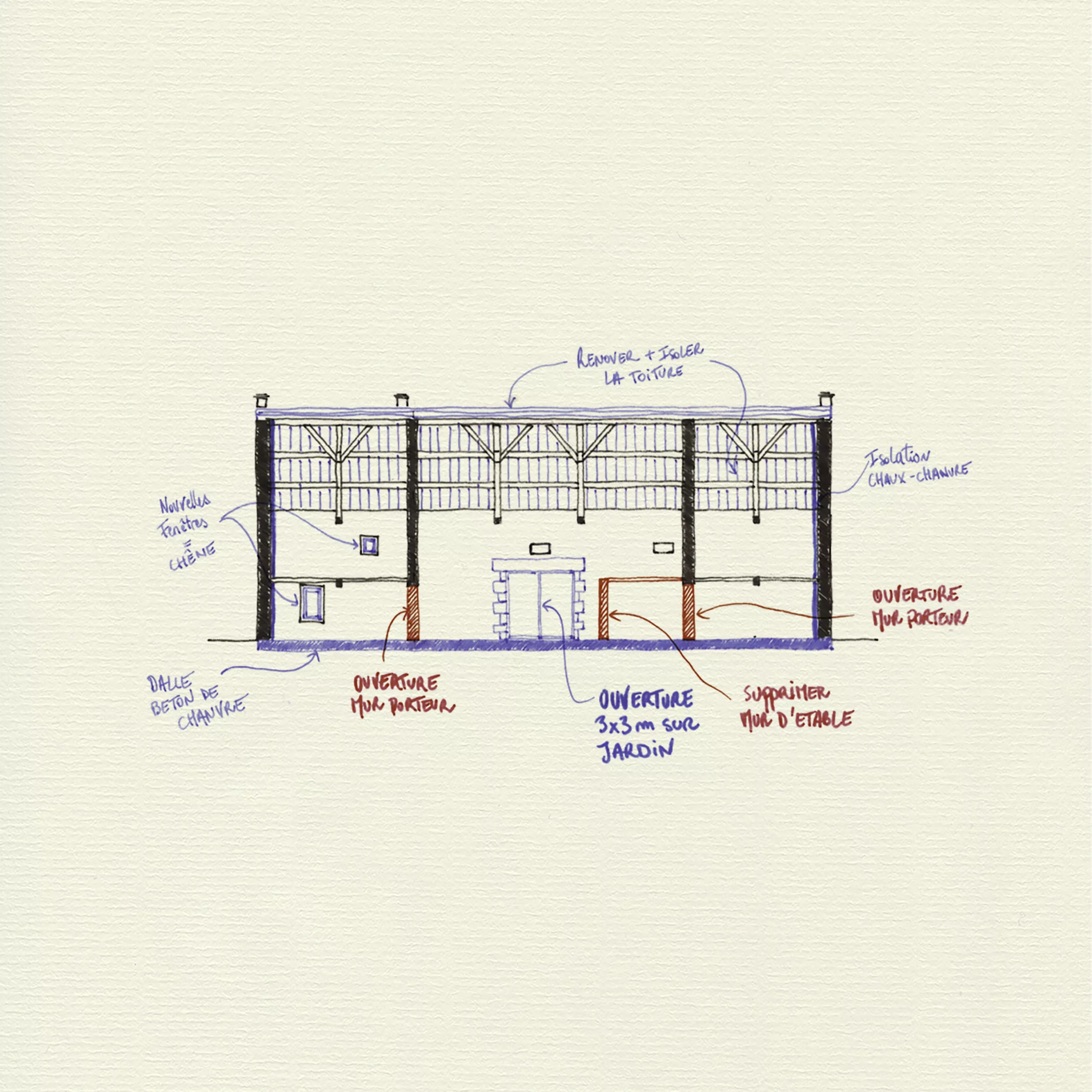 Chamboirat - COVE Architectes